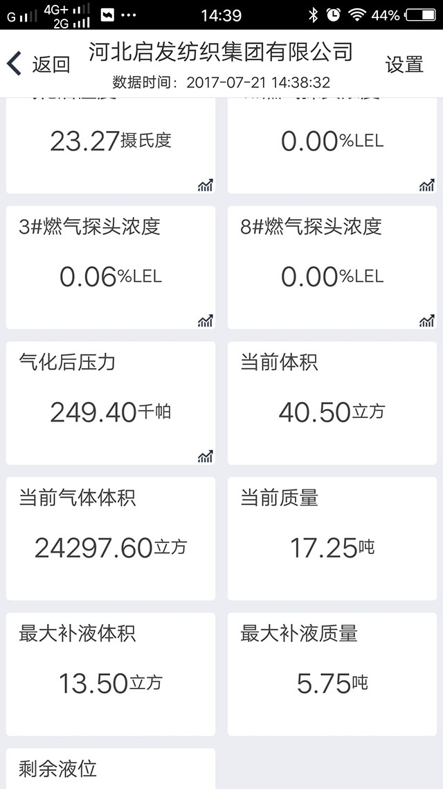 点供控制系统